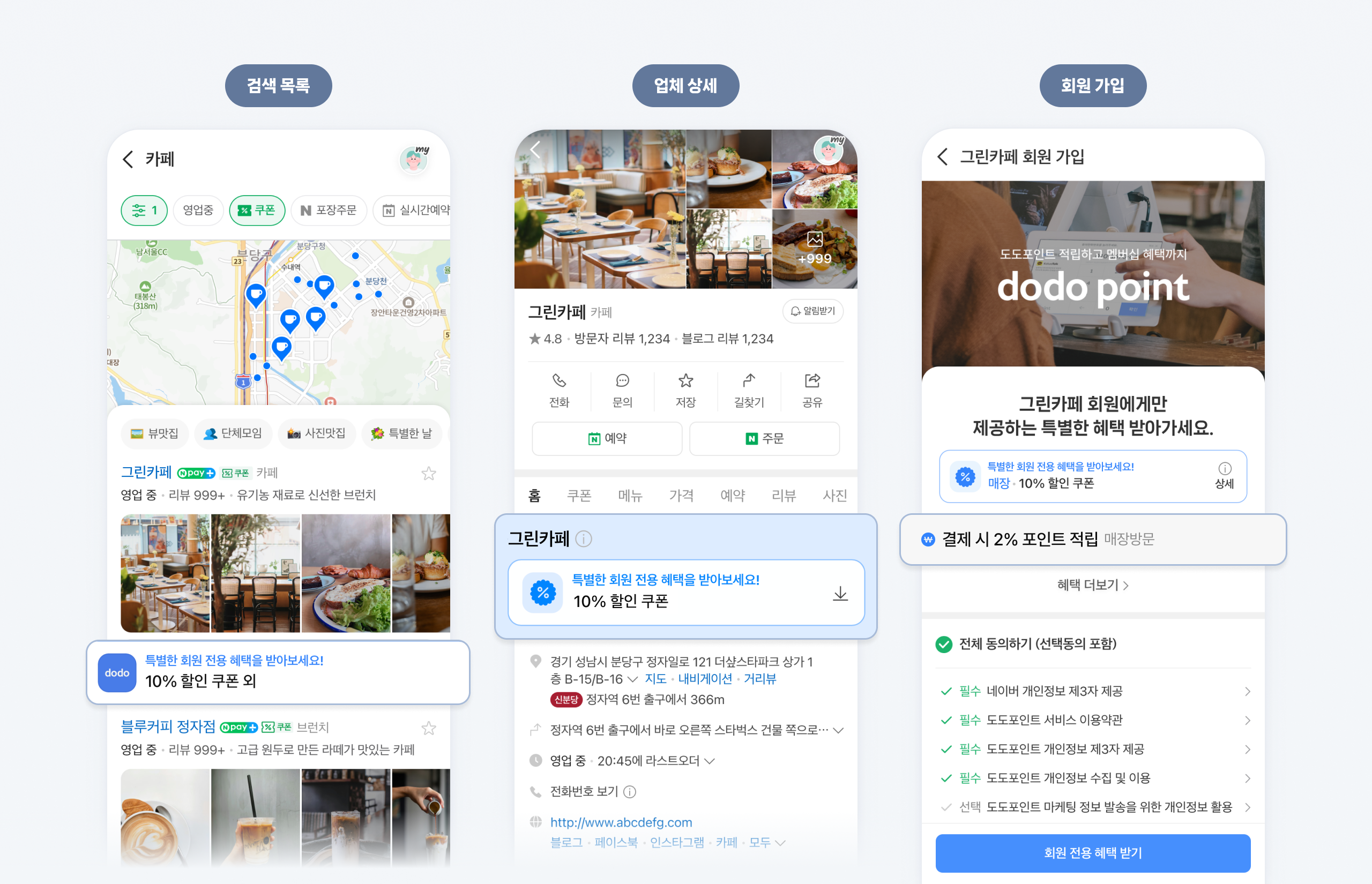 도도포인트, 네이버 멤버십과 데이터 연동···오프라인 매장 고객 관리 지원 확대